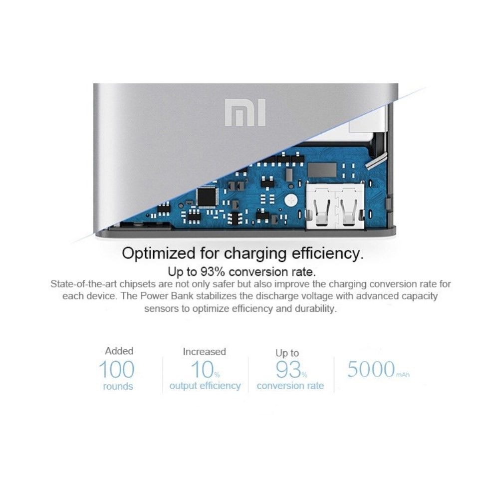 Powerbanka Xiaomi Mi - 5 000 mAh