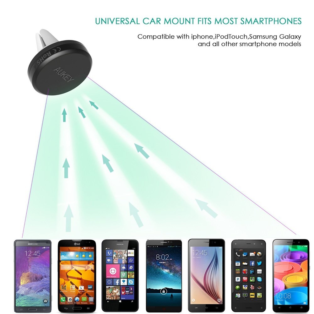 Držák na mobil do auta Aukey "HD-C5" na větrací mřížku
