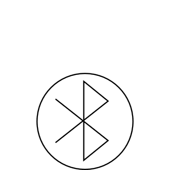 Sledovací zařízení Sledovací zařízení